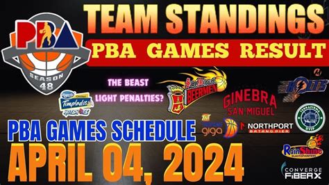 pba live score 2016|PBA Live Updates, Schedule, Standings & Results (2024 PBA Philippine .